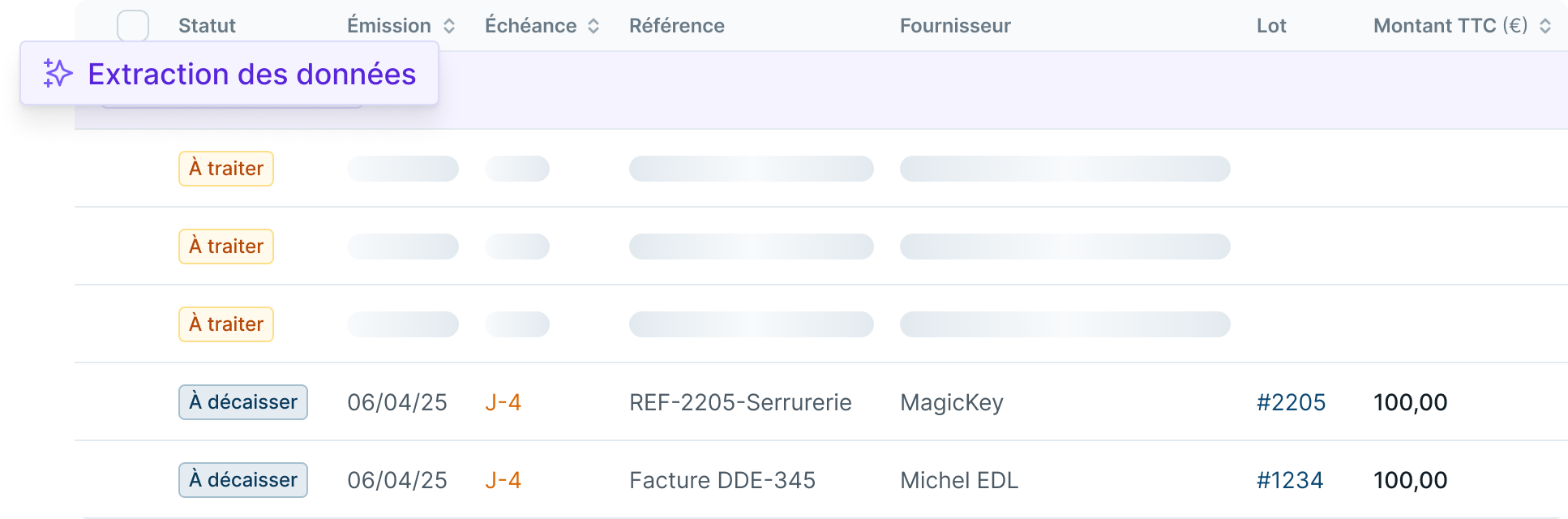 Outil d'extractions de données
